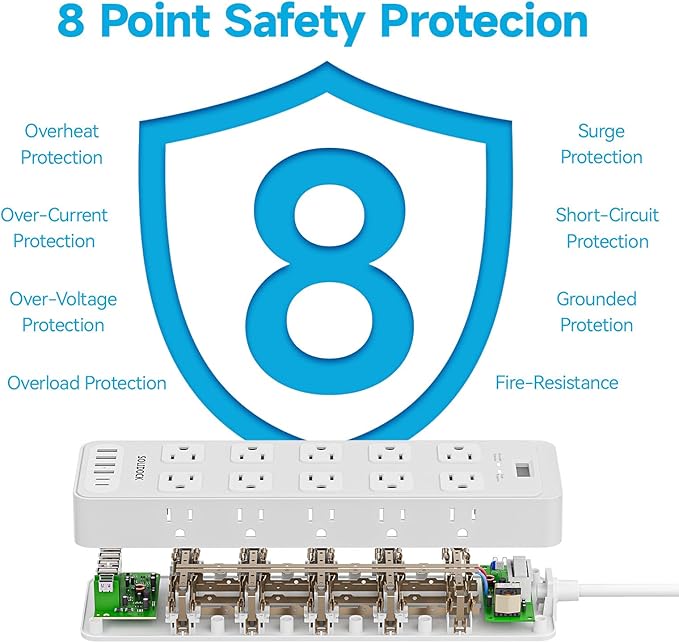 Solidock Power Strip Surge Protector Flat Plug - Image 9
