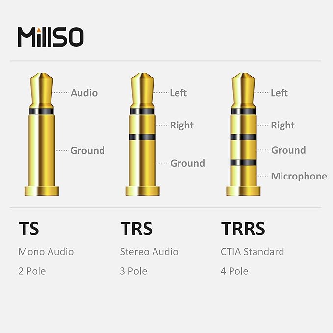 MillSO Headset Adapter 3.3 Feet 3.5mm Audio Jack Y Cable Headphone Adapter 1x - Image 8