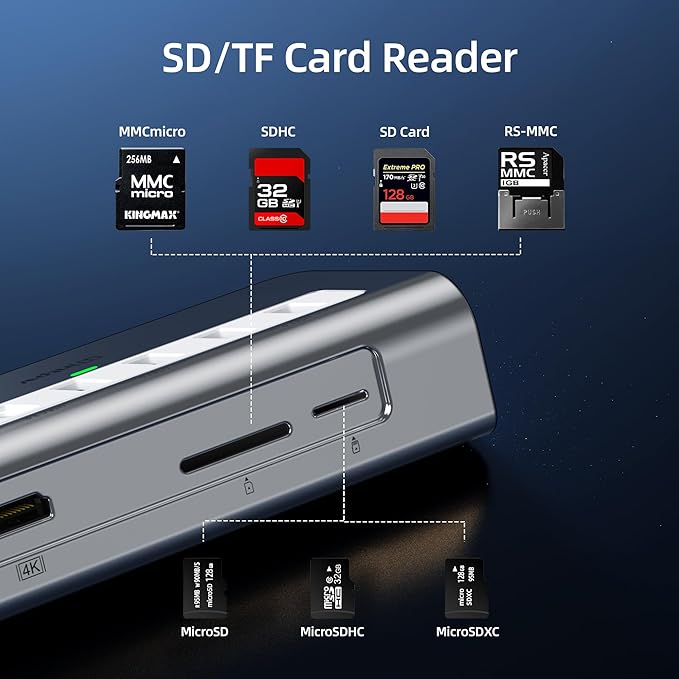 USB C Hub, Mosirui 9 in 1 USB C Hub Multiport Adapter - Image 7