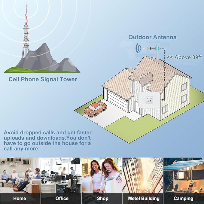 AT&T Cell Phone Signal Booster for Home – 5G & 4G LTE Band 12/17, FCC Approved - Image 5