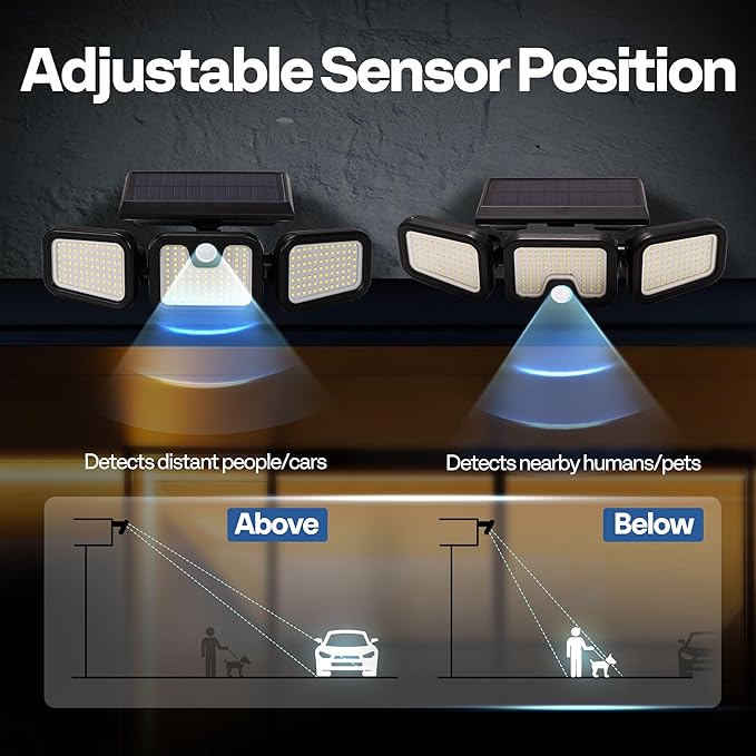 VIVOHOME Solar Flood Lights Outdoor, 256 LED 2500LM Motion Sensor Lights - Image 7