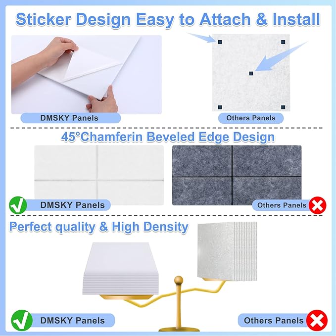 18 Pack Acoustic Panels-12"X12"X 0.4"Soundproof Wall Panels, High-Density Sound - Image 2