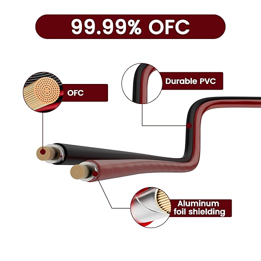 Mygatti 16/2 Gauge Speaker Wire 25FT, 16 AWG 2 Conductors OFC Pure Copper - Image 2