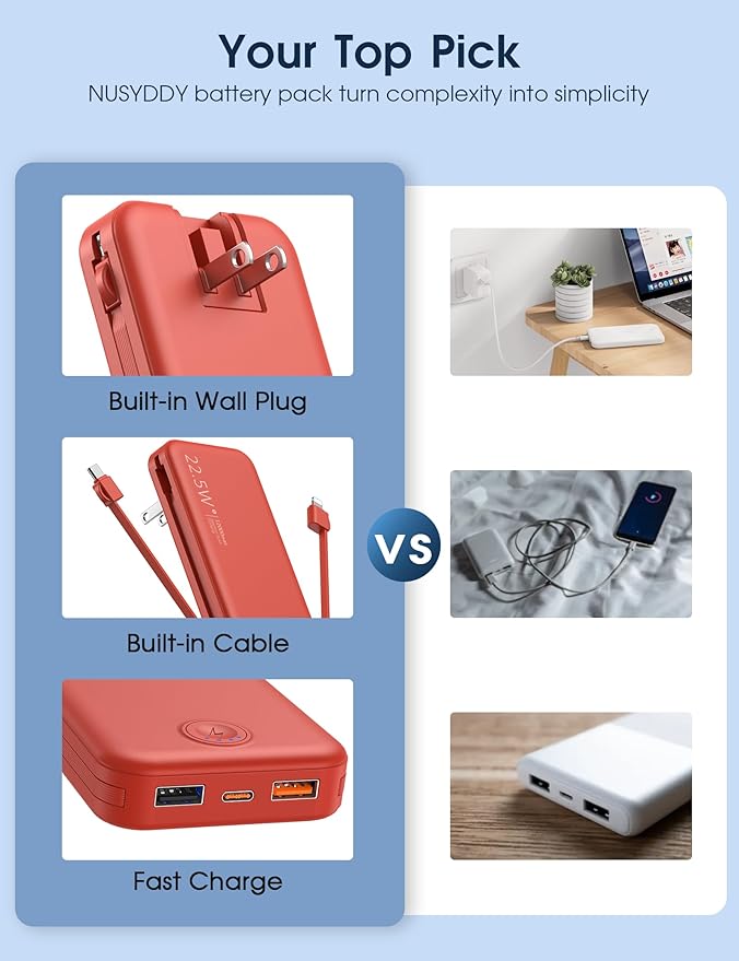 Nusyddy Portable Charger, 12000mAh 22.5W Fast Charging Power Bank - Image 3