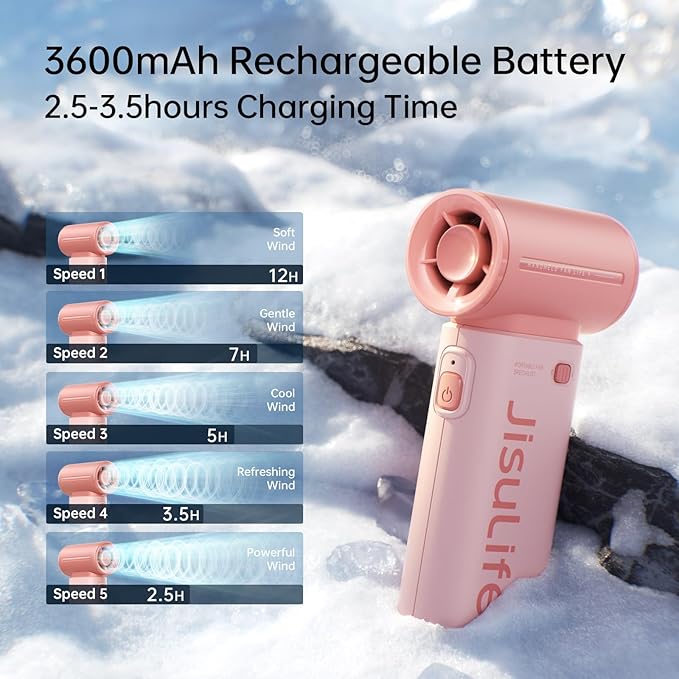 JISULIFE Portable Handheld Fan Life9, Turbo Power High Speed Air, 5 Gear Wind - Image 5