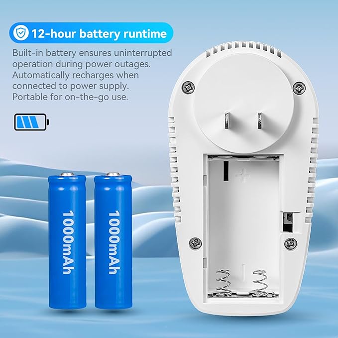 Rechargeable 5-in-1 Carbon Monoxide & Natural Gas Detectors - Image 6