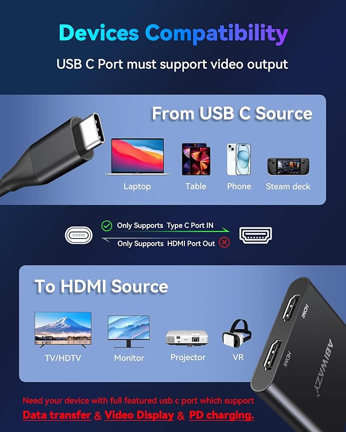 USB C to Dual HDMI Adapter 4K@60Hz, HDMI Splitter - Image 5