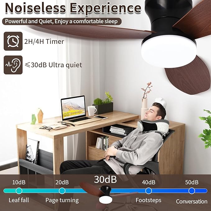 Glowall Small Ceiling Fan with Lights and Remote, Small Quiet, DC Motor - Image 6