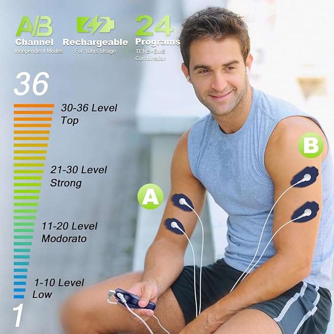 Dual Channel TENS EMS Unit Large Screen 24 Modes 36 Levels Intensity Muscle - Image 2