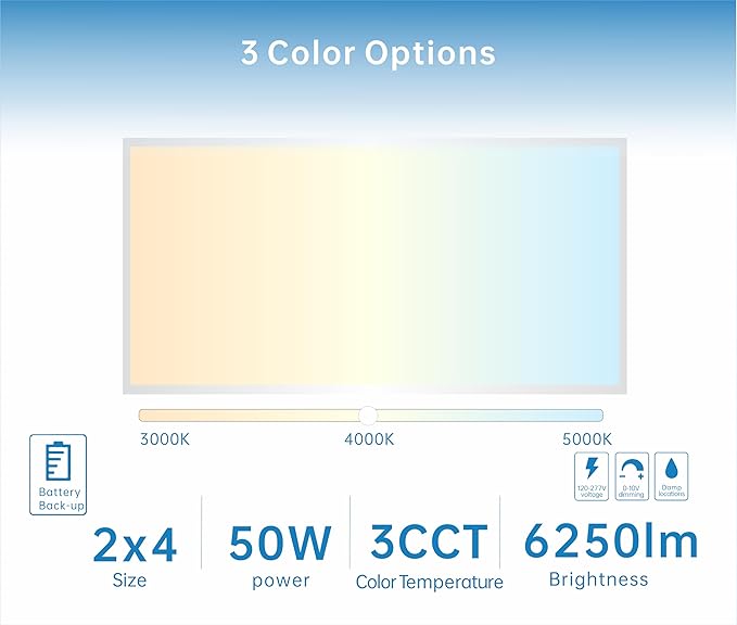 2X4 LED Flat Panel Light with Emergency Battery Backup, 50W 3000K/4000K/5000K - Image 3