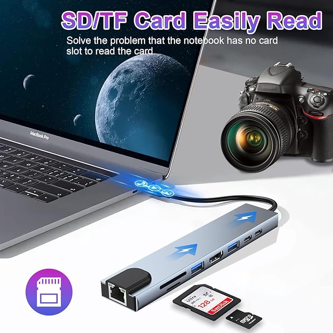 USB C HUB, 8 in 1 USB C Adapter - Image 8