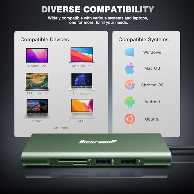 Hiearcool USB C Hub, 8 in 1 USB C Hub Multi-Port Adapter - Image 7