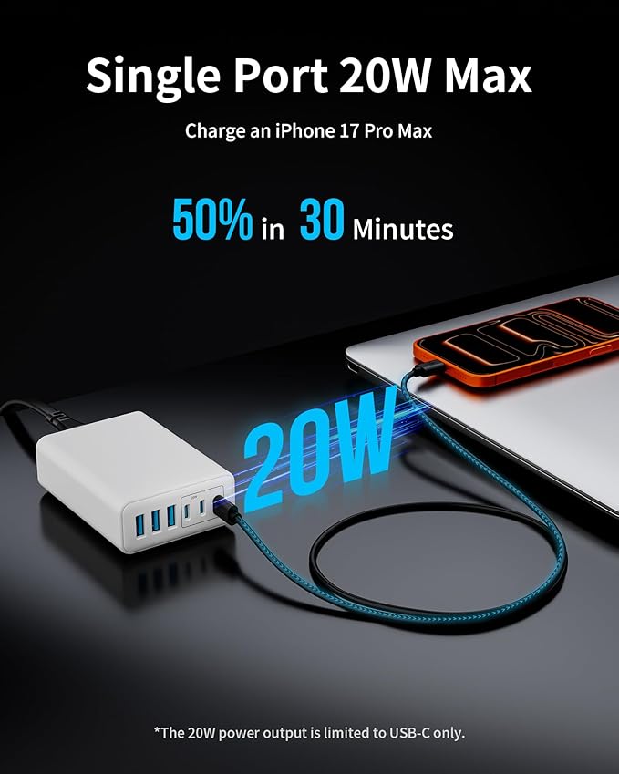 USB C Fast Charger, 105W GaN 6-Port Desktop USB Charging Station Hub, USB C - Image 4
