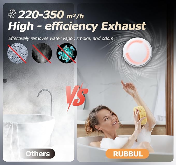 RUBBUL 6 inch Bathroom Exhaust Fan - Image 5