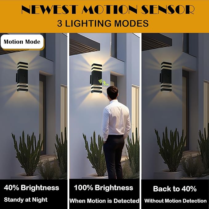 iYogaled Motion Sensor Outdoor Wall Lights - Image 2