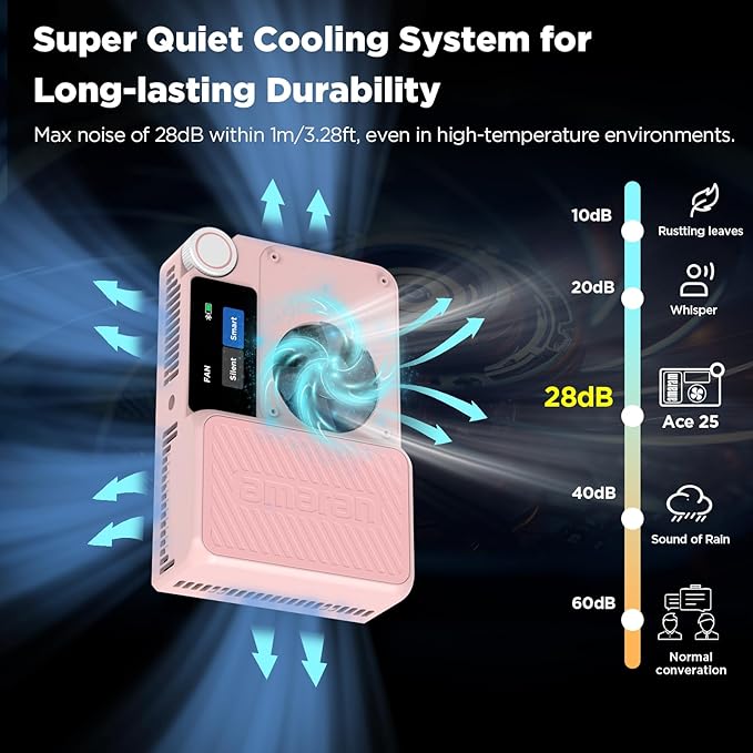 Amaran Ace 25c Pocket RGBWW LED Light, Boost Mode Up to 32W, Full-Color Mini - Image 5