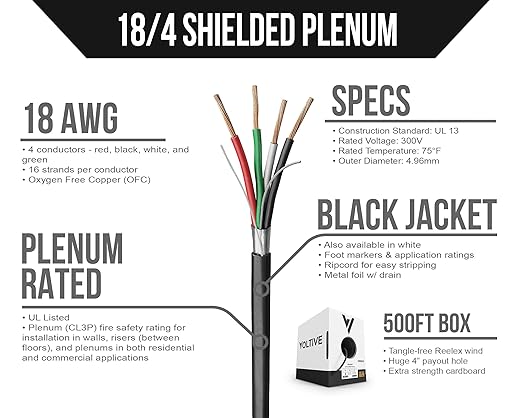 Voltive 18/4 Shielded Low Voltage Wire, Plenum CL3P, 500ft - Image 2