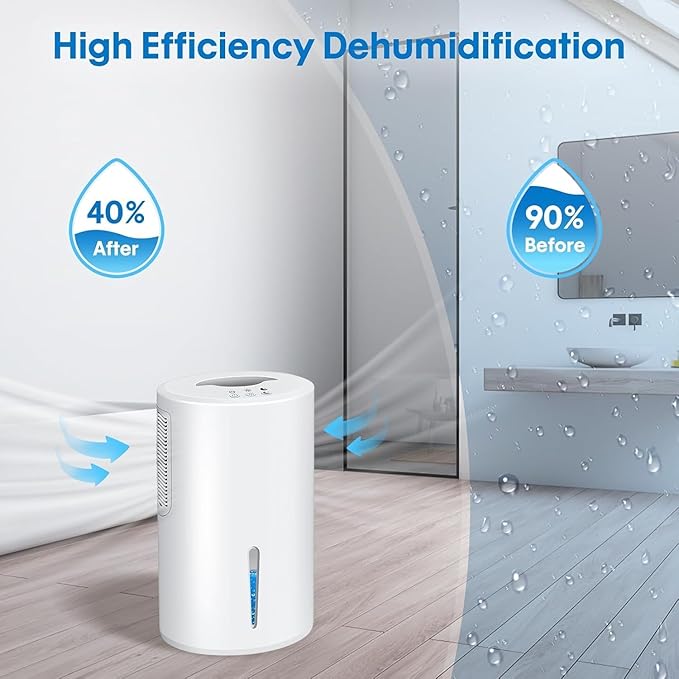 Dehumidifier, Dehumidifier for Home, 68 OZ Water Tank, Small Dehumidifiers for - Image 2