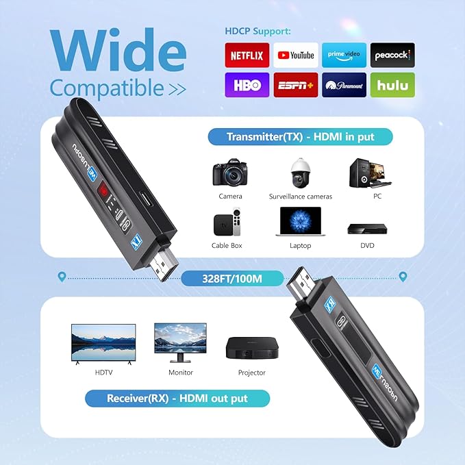 WELUSOPU 2026 Upgraded Wireless HDMI Transmitter and Receiver, HDMI Wireless - Image 5