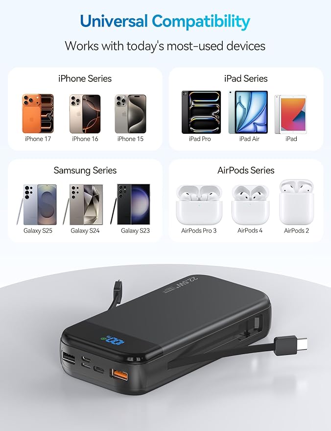 LENGSUM Portable Charger Power Bank Built-in Cables, 32000mAh 22.5W USB C Fast - Image 6