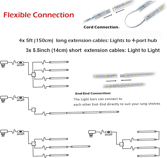 Cefrank LED Display Light Bar Kit - Image 6