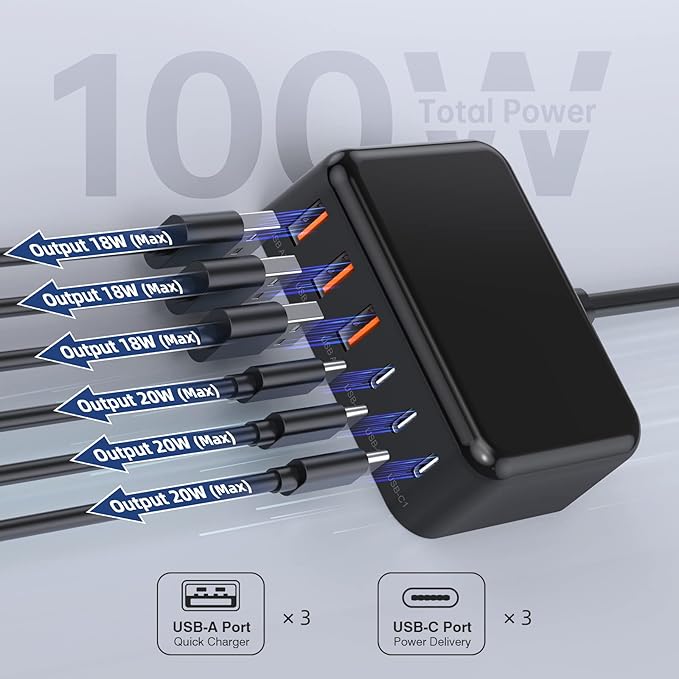 USB C Charger Block, 100W GaN 6 Port PD USB C QC USB A Wall Charger Adapter - Image 5