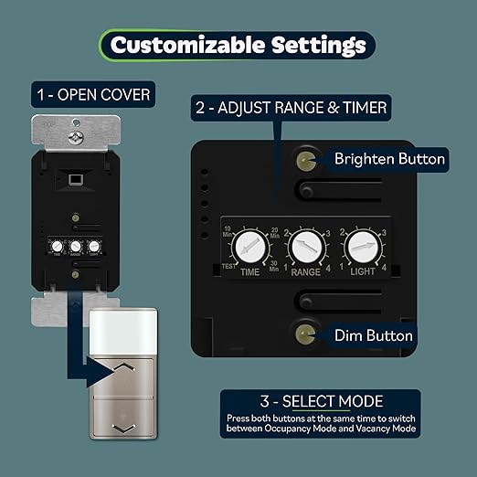 TOPGREENER Motion Sensor Light Switch Dimmer, Electronic Dimmer - Image 8