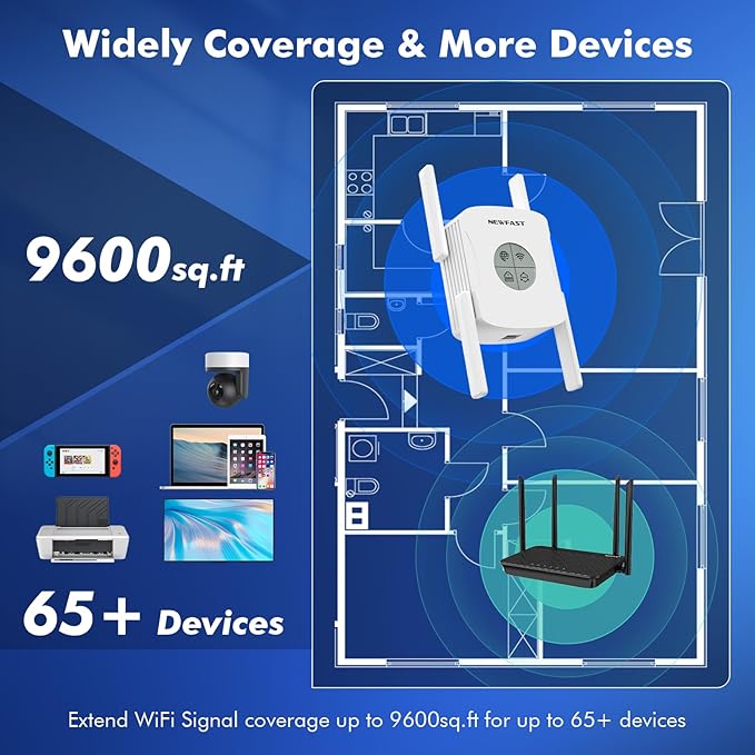NEWFAST AX1800 WiFi Extenders Signal Booster NF-RE553, Dual Band WiFi 6 Range - Image 2