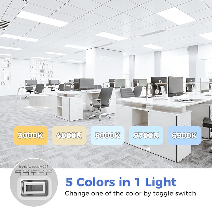AIKVSXER 1 Pack 2x4 LED Flat Panel Light - Image 2
