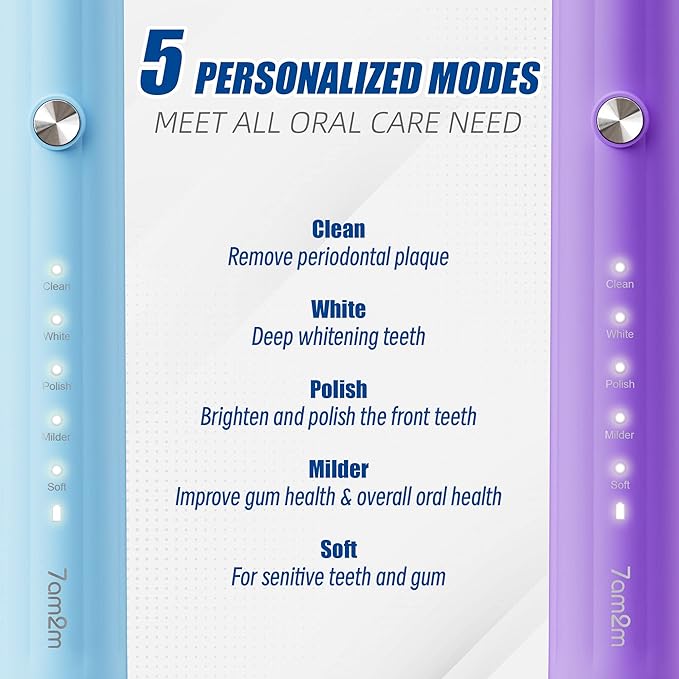 7AM2M Rechargeable Sonic Electric Toothbrush 2 Pack, Soft Toothbrushes - Image 2