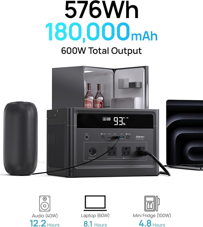 Portable Power Station 600W, 576Wh LiFePO4 Battery, 100W USB-C PD Fast Charg - Image 2