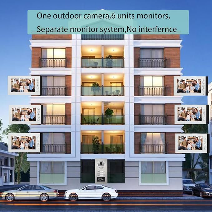 Wired Video Multifamily Apartment Intercom System, 2/3/4/6/8/10/12 Units 7 inch - Image 2