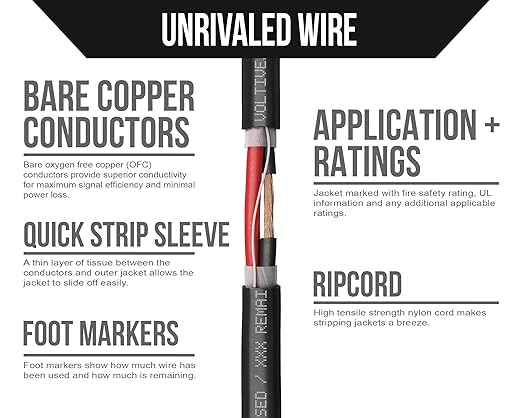 Voltive 12/2 Speaker Wire, in-Wall CL3 & Direct Burial, 100ft - Image 3