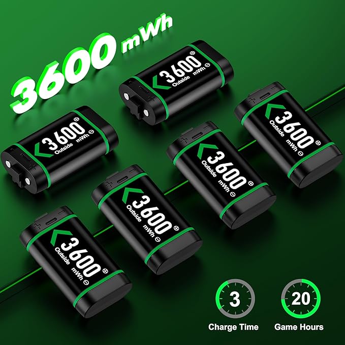 DINOSTRIKE 6x3600mWh Rechargeable Battery - Image 2
