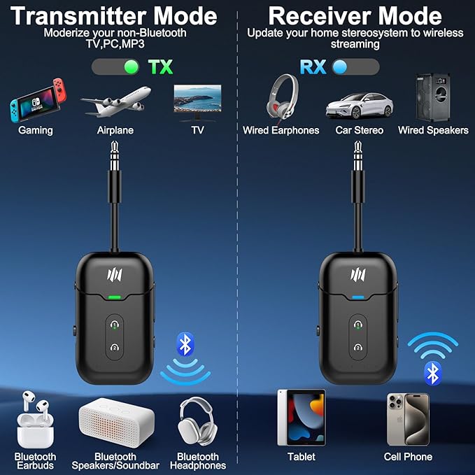 Premium Airplane Bluetooth 5.4 Transmitter Adapter, Supports 2 - Image 2