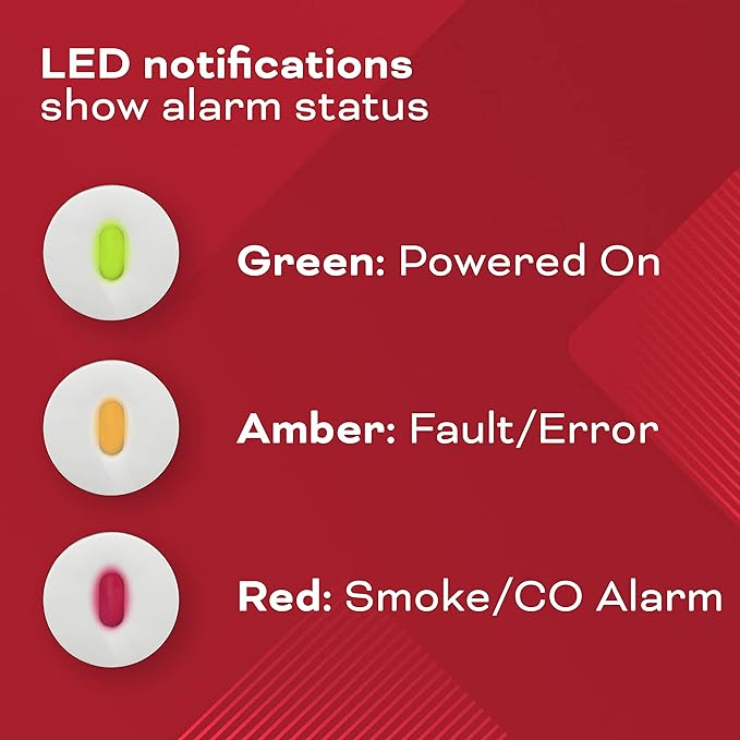 Kidde Smoke & Carbon Monoxide Detector, AA Battery Powered, LED Warning Light - Image 5