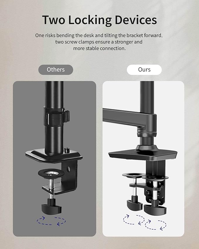Ergounion Dual Monitor Mount, Holds Screens up to 40 Inches and 25 lbs - Image 6