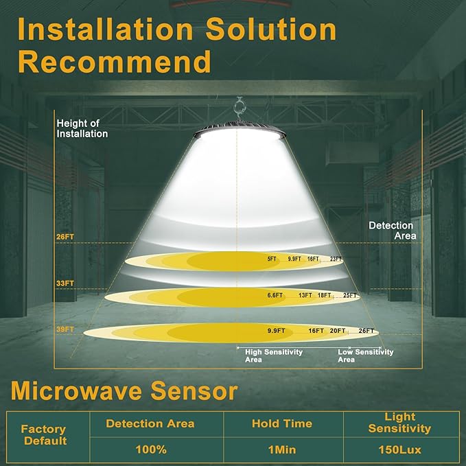 ACOHOOK Smart 300W High Bay LED Shop Lights 45000lm Commercial Bay Lighting - Image 7