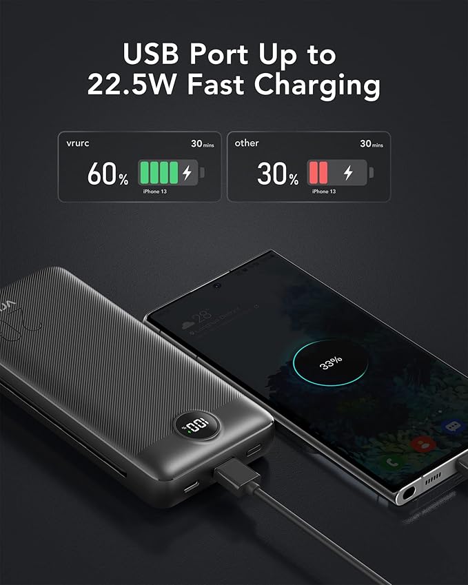 VRURC Portable Charger 20000mAh, Fast Charging Power Bank USB C, 4 Output 2 - Image 8