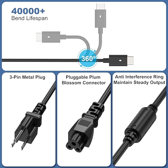 QIOUZW 2025 New 130W USB C Laptop Charger Compatible - Image 5