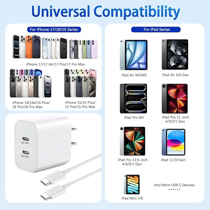 2Pack iPhone 17 16 Charger, Dual Port Fast Wall Charger Block - Image 3