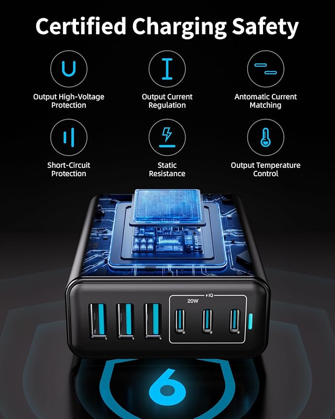 USB C Fast Charger, 105W GaN 6-Port Desktop USB Charging Station Hub, USB C - Image 7