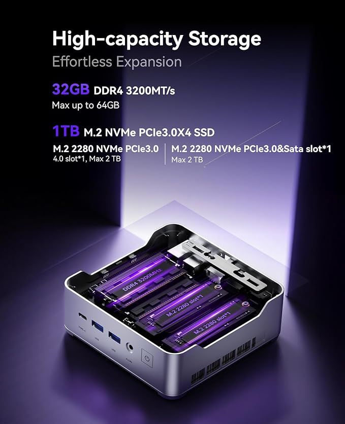 KAMRUI Pinova P2 Mini PC, Core i5-12600H, 32GB DDR4 1TB NVMe SSD Mini Computers - Image 4