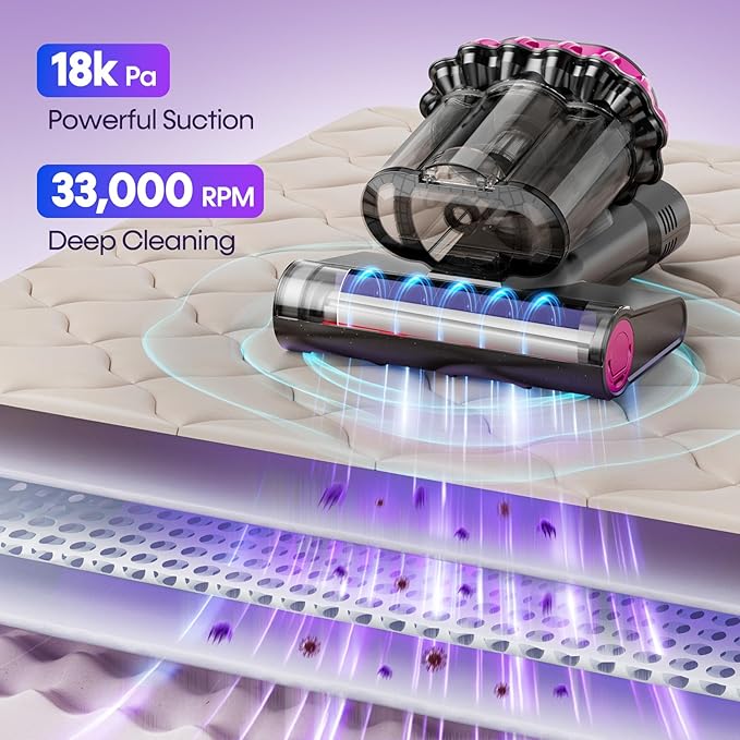 Flybroom Mattress Vacuum Cleaner 550W 18KPa Bed Vacuum Cleaner - Image 2