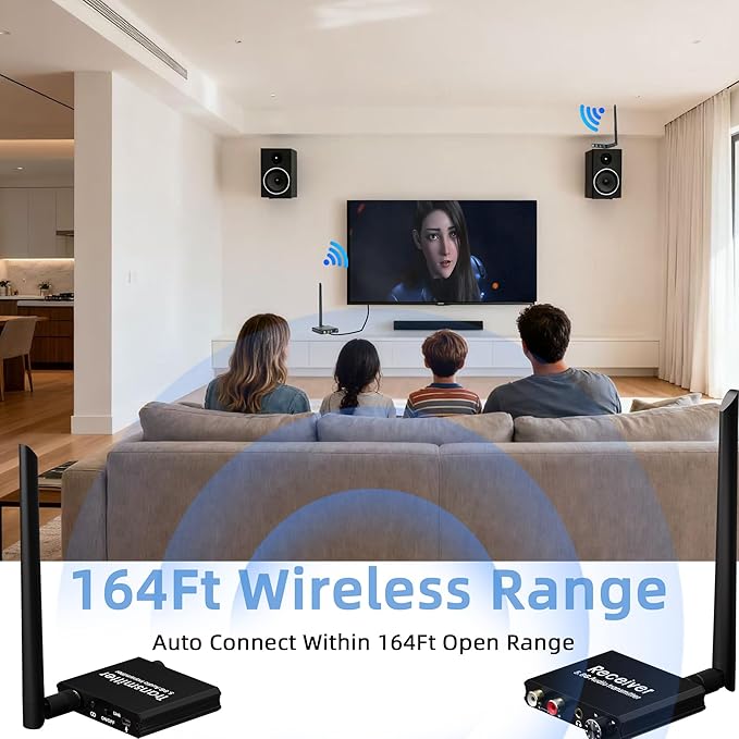 YEUGICEO 5.8GHz Wireless RCA AUX Audio Transmitter Receiver - Image 5