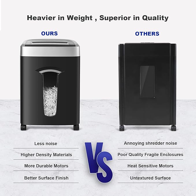 Wingwise 120-Minute Paper Shredder - Image 6
