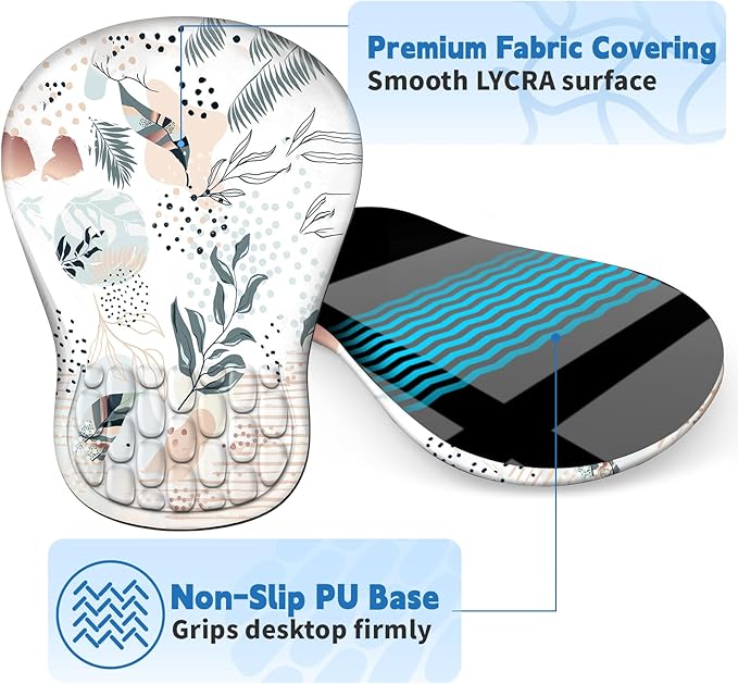 YIWEI Ergonomic Mouse Pad with Wrist Rest - Image 4