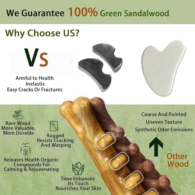 4-in-1 Wooden Gua Sha Tool for Face & Small Body, Scalp & Head Massage for - Image 7