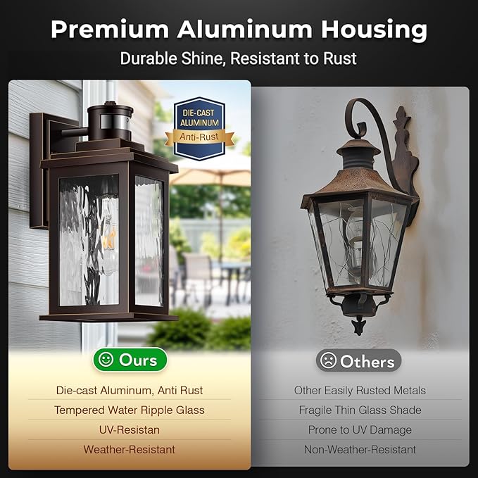 VIANIS Motion Sensor Outside Lights - Image 7