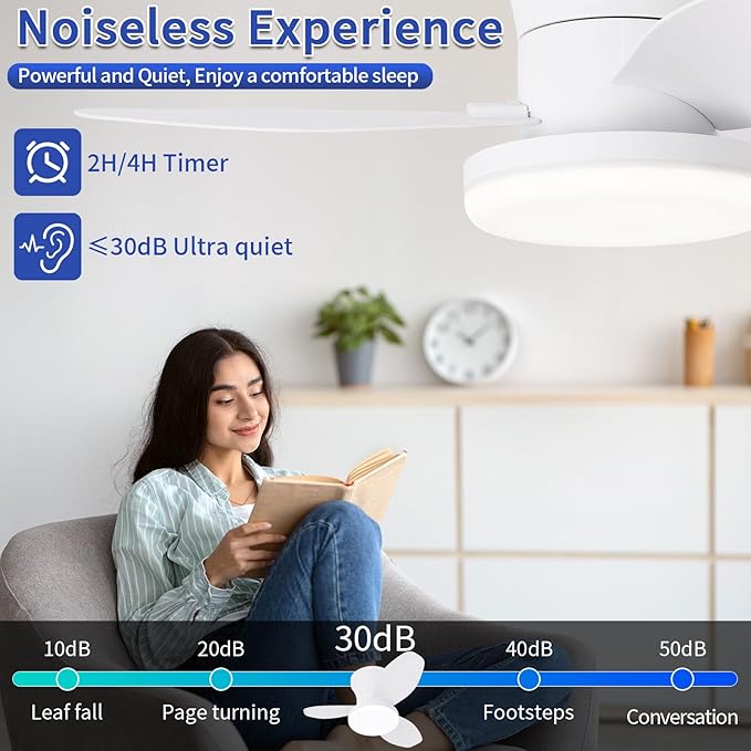 Glowall Small Ceiling Fan with Lights, 25 Inch Flush Mount with Remote Control - Image 6
